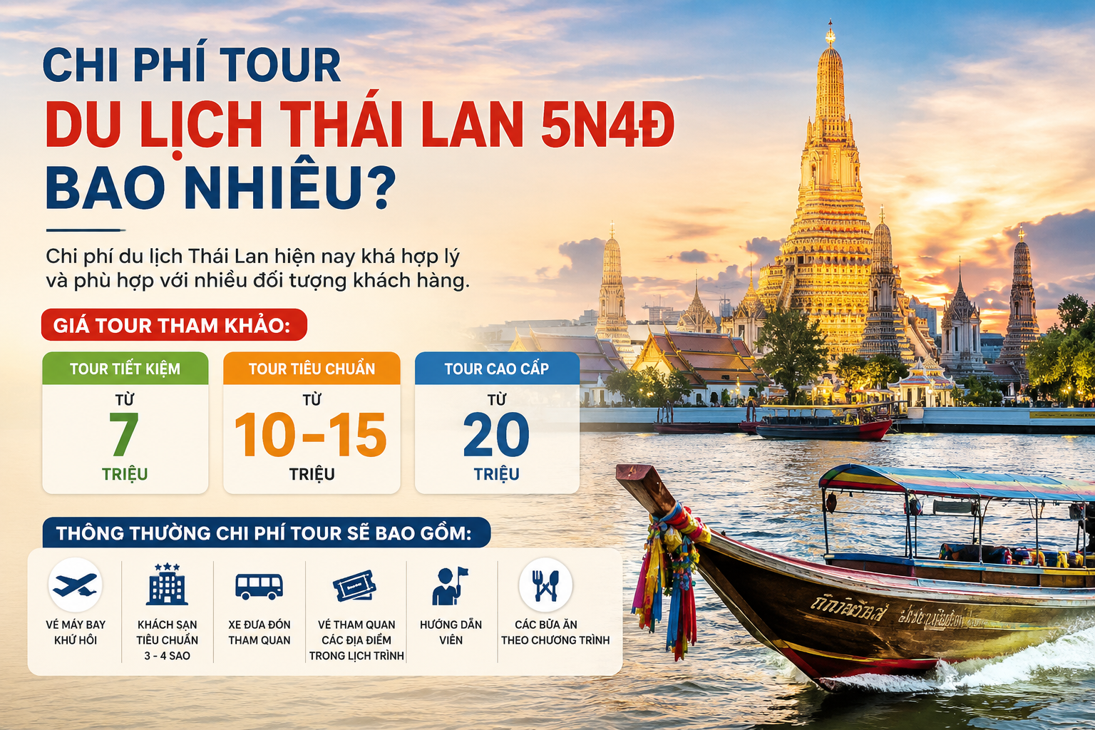 chi phí du lịch Thái Lan
